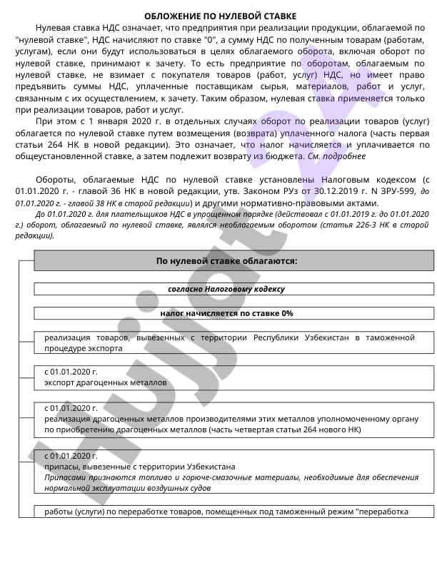 Обложение по нулевой ставке ндс: права и обязанности
