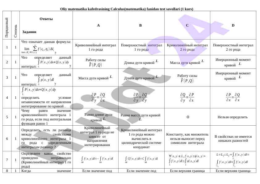 Oliy matematika fanidan calculus test savollari