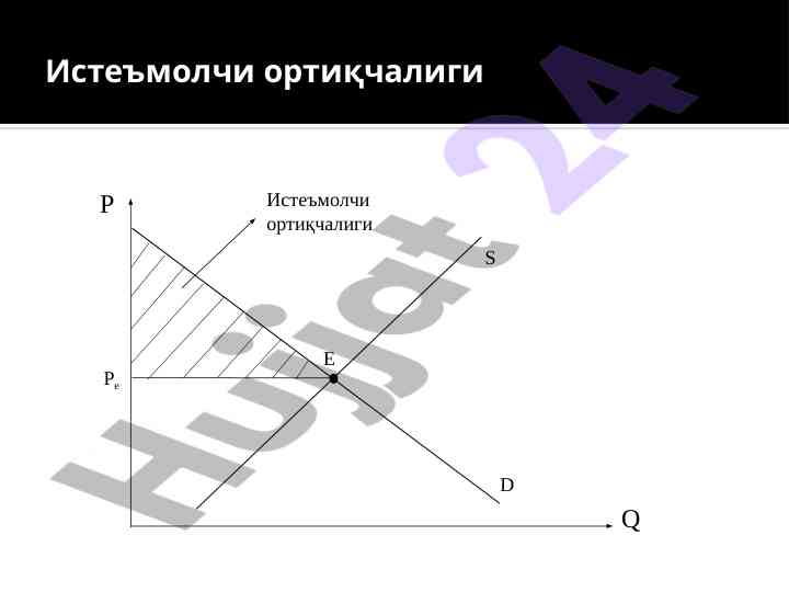 Истеъмолчи ортқичалиги ва нарх назорати таъсири