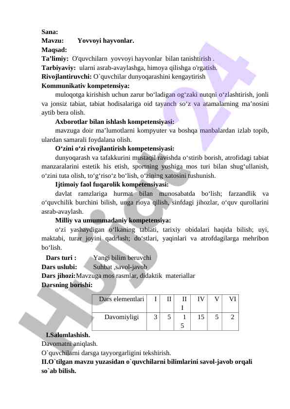Yovvoyi hayvonlar bilan tanishtirish va himoya qilish