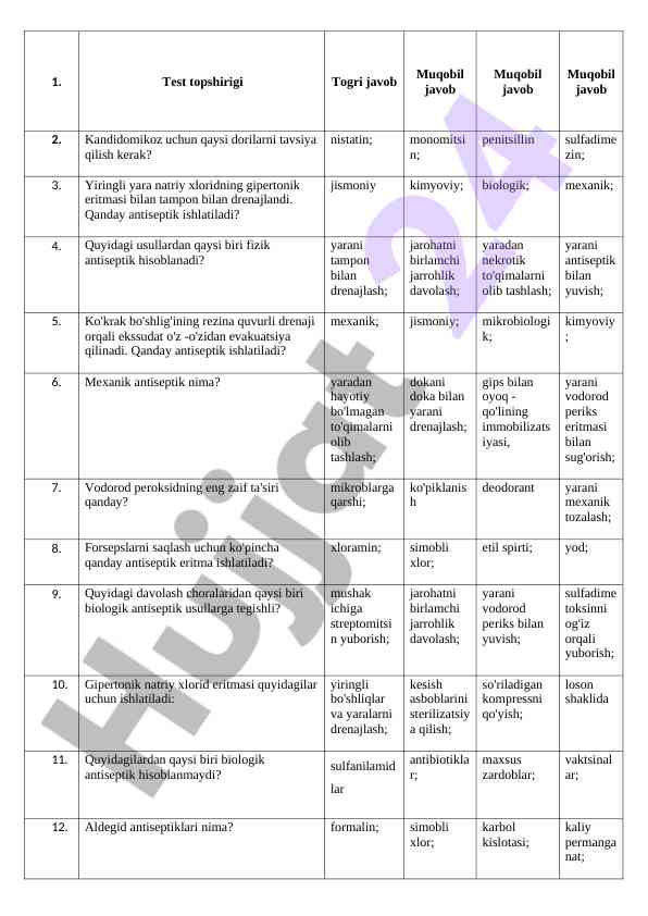 Kandidomikoz tahlili bo'yicha test savollari