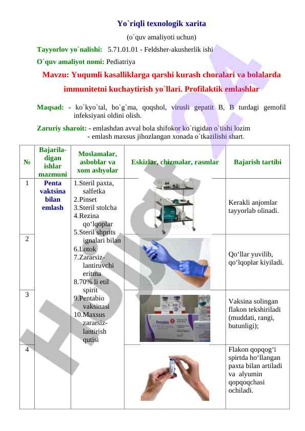 Pediatriya davolash texnologiyalari va profilaktika
