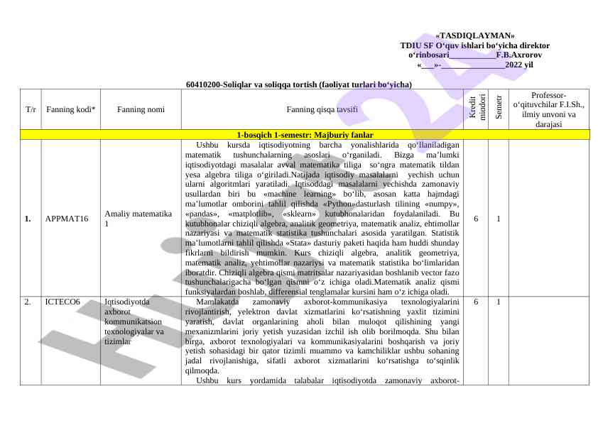Tadqiqot usullari va ko‘nikmalari o‘qitish metodlari