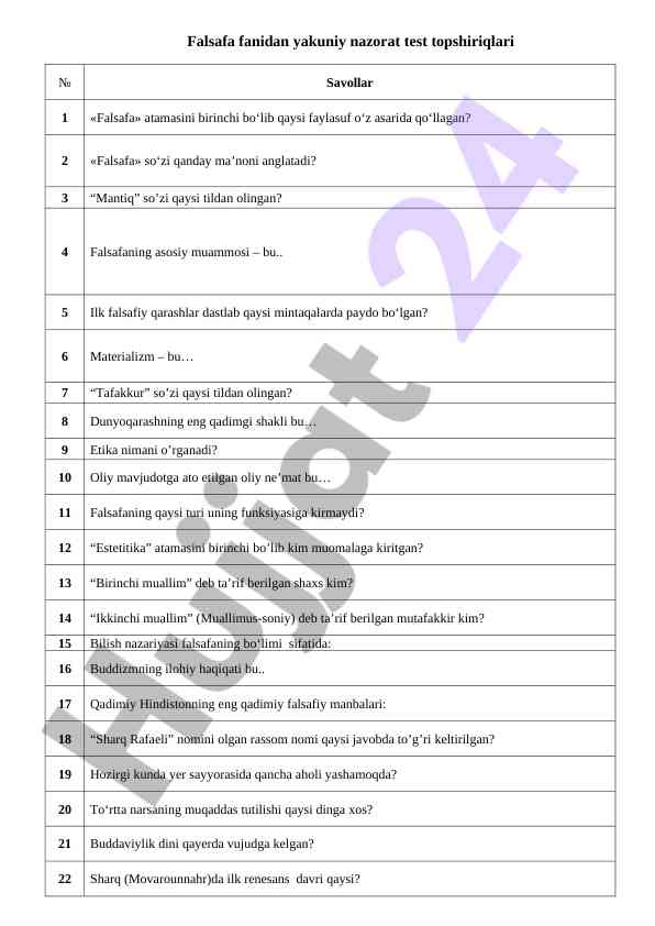 Falsafa fanidan yakuniy nazorat test topshtiriqlari