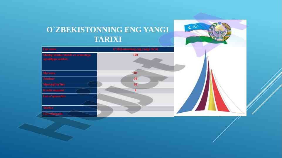 O'zbekistonning eng yangi tarixi va ijtimoiy islohotlar