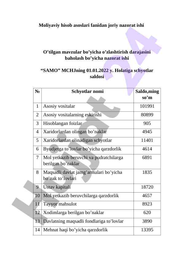Moliyaviy hisob asoslari fanidan nazorat ishlari