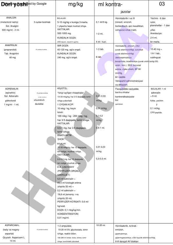 Dori yoshi gigienasi va administratsiya tajribalari