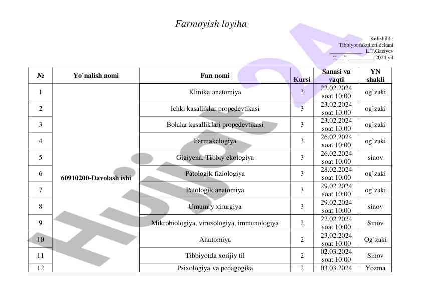 Tibbiyot fakulteti kurs ishlari raqamlari 2024