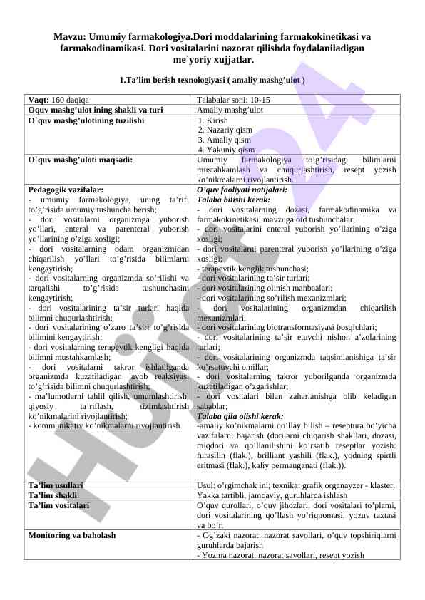 Umumiy farmakologiya mavzusi bo'yicha o'qitish usullari