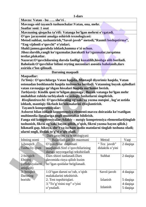 Alifbe mavzusi uchin dars ishlanmasi