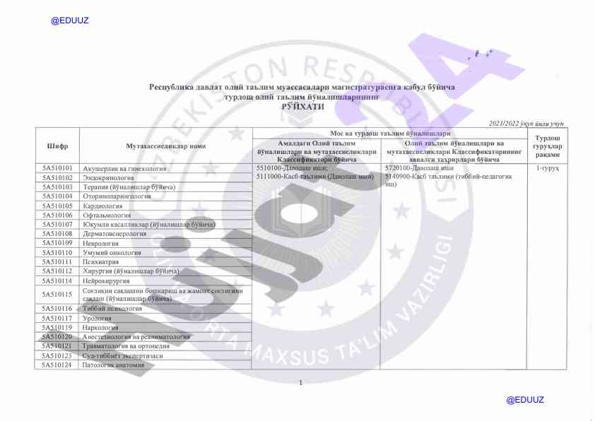 Давлат олий таълим муассасалари магистратураси руйхати