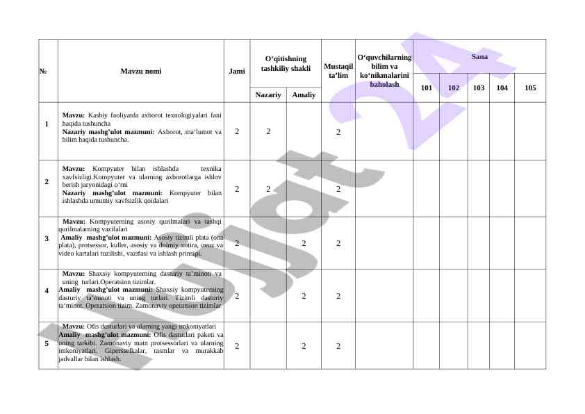 Maktabgacha yoshdagi bolalar psixologiyasi rejasi