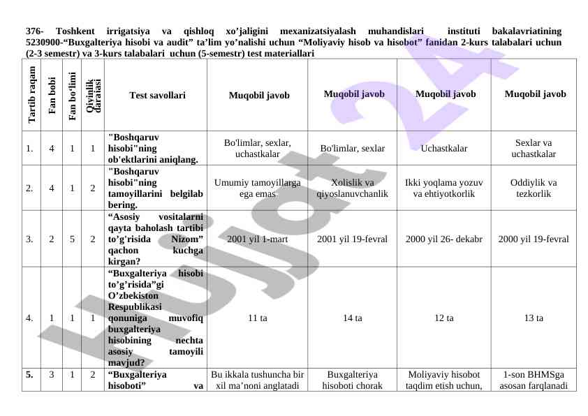 Moliyaviy hisob va hisobot fanidan test materiallari