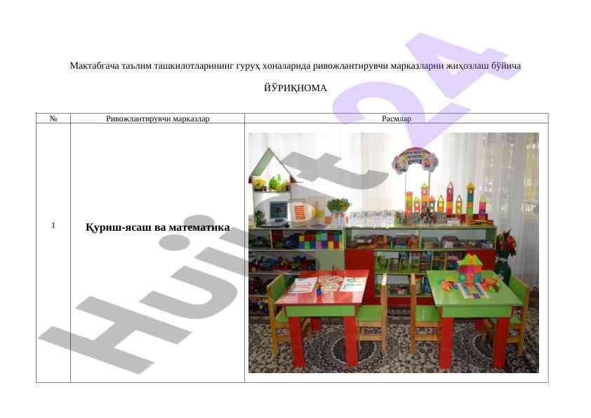 Мактабгача таълим учун развивавчи марказларни жиҳозлаш