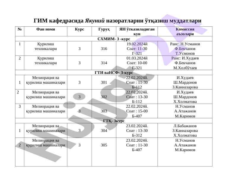 Gim kafedrasida yaqin nazorat muddati