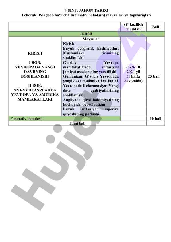 9-sinf jahon tarixi bsb boyicha topshiriqlar va mavzular
