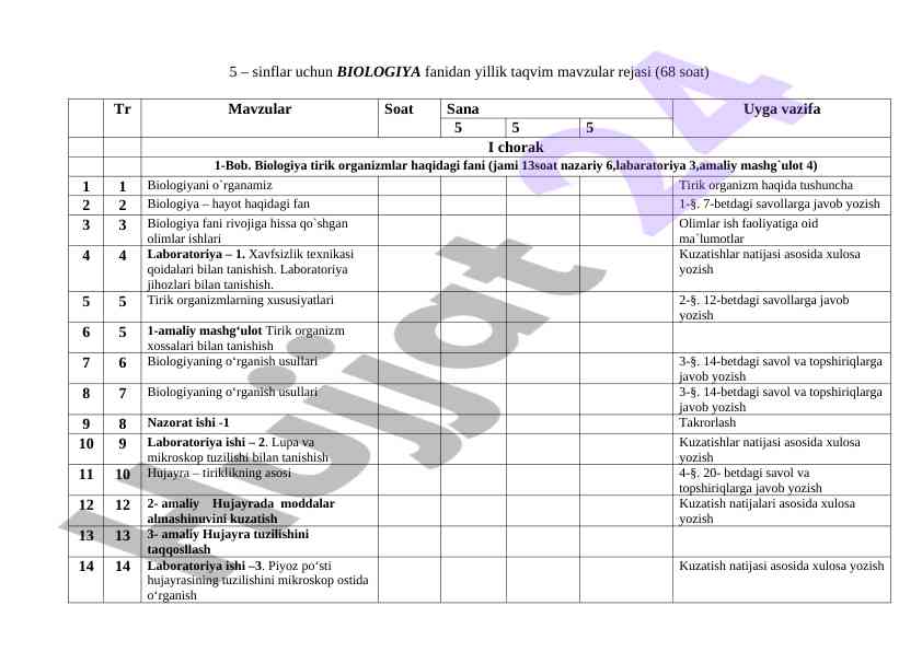 Biologiya fanidan yillik taqvim mavzular rejasi