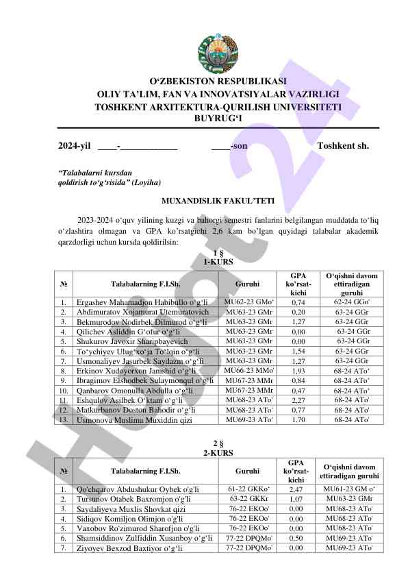 Talabalarni kursdan qoldirish to'g'risida hujjat