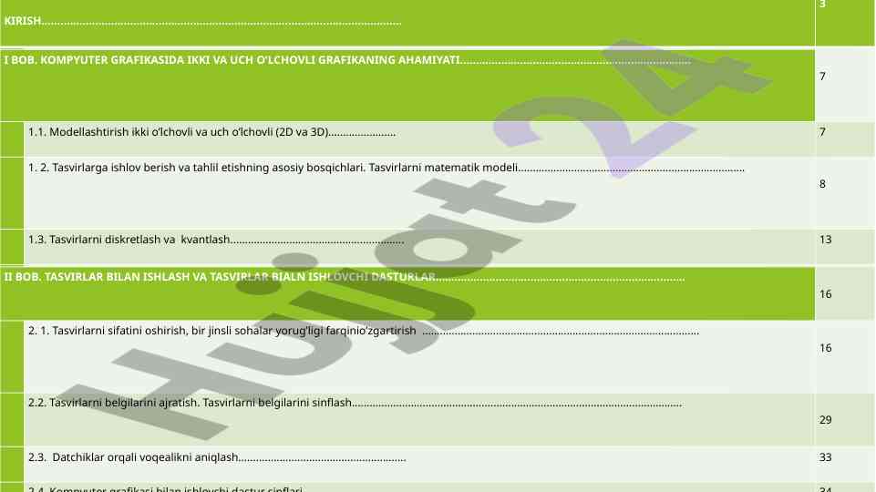 Web3d texnologiyalarida modellashtirish dasturlari