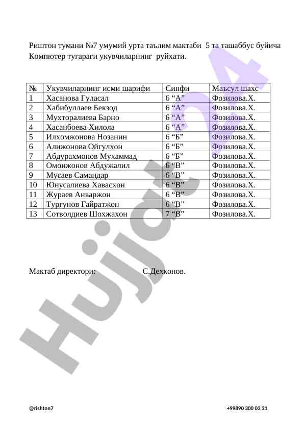 Yosh dasturchi to‘garagi rejasi va matn muharrirlari