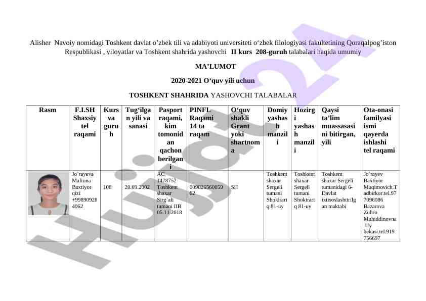 Umumiy ma'lumotlar o'zbek filologiyasi talabalari haqida