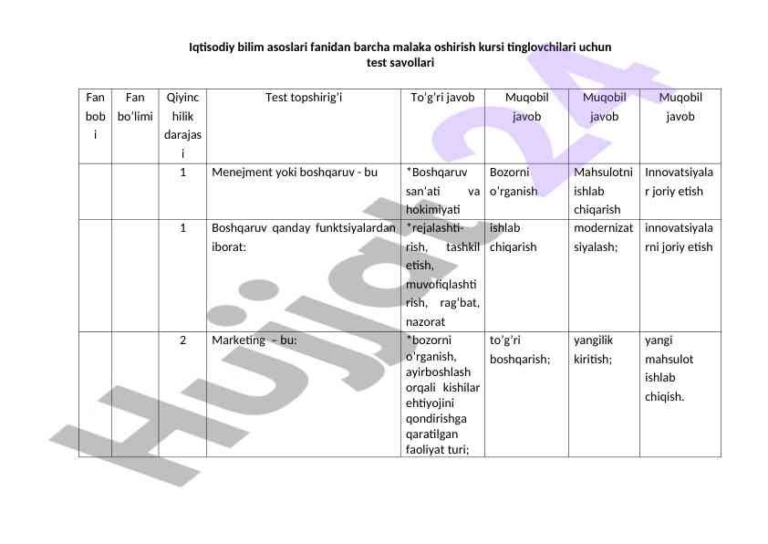 Iqtisodiy bilim asoslari fanidan test savollari