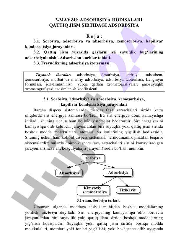 Adsorbsiyaning qattiq jism sirtidagi jarayonlari