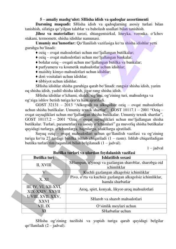 Shisha idish va qadoqlar assortimenti bilan tanishing