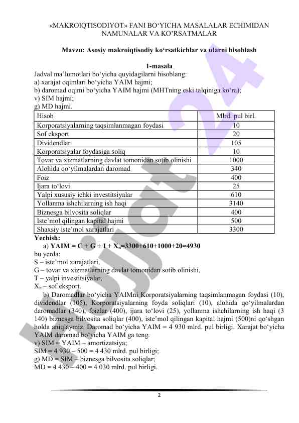 Product image 1