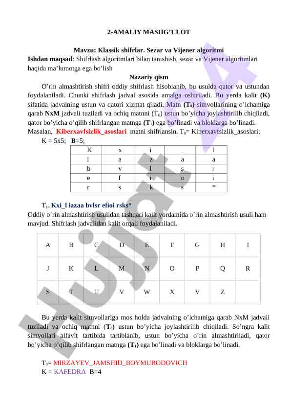 Klassik shifrlarda sezar va vijener algoritmi