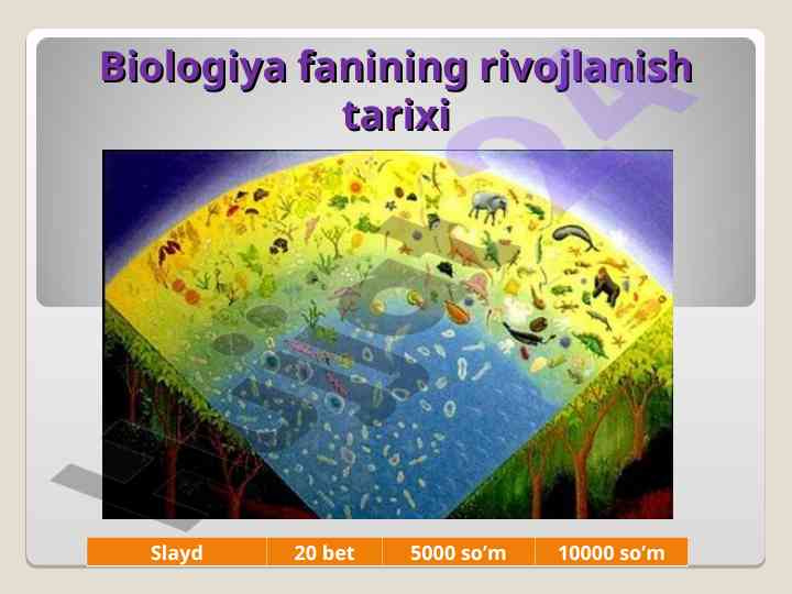 Biologiya fanining rivojlanish tarixi