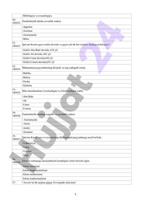 Product image 4