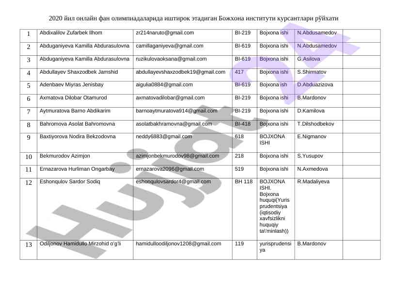 Online fan olimpiadalari rўyxati 2020