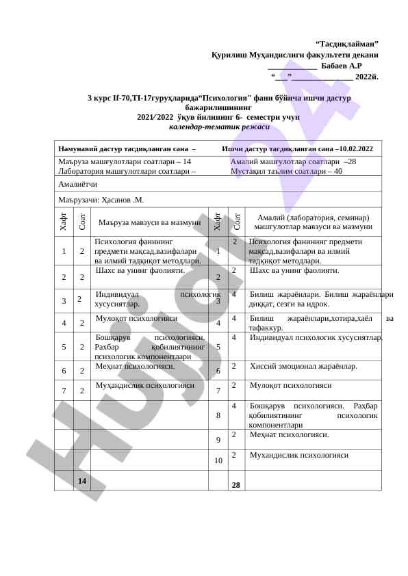 Psixologiya fanining mavzulari bo'yicha mustaqil ishlar