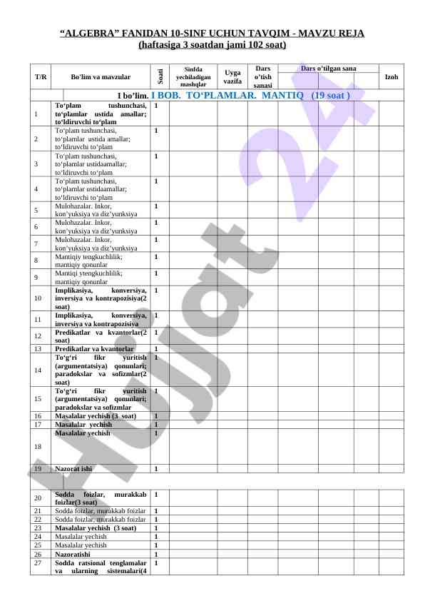 10-sinf algebra fanidan tavsif reja