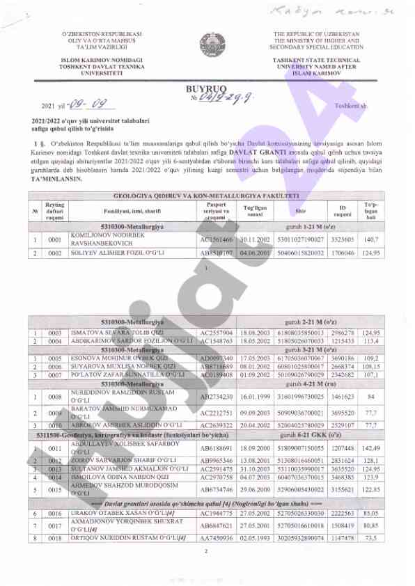 Toshkent davlat texnika universiteti talabalari qabul 2021