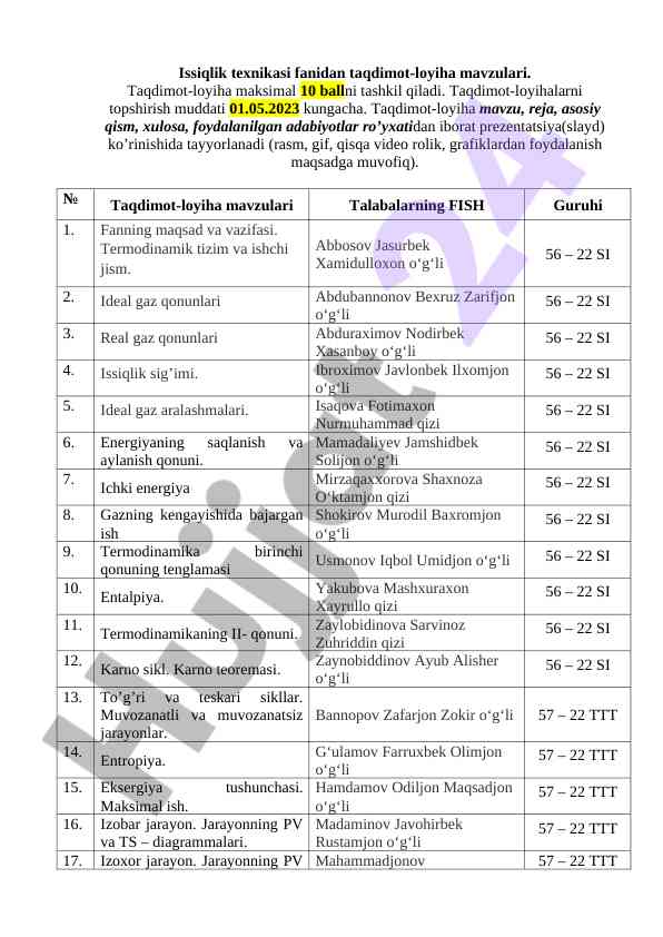 Issiqlik texnikasi fanidan taqdimot-loyiha mavzulari
