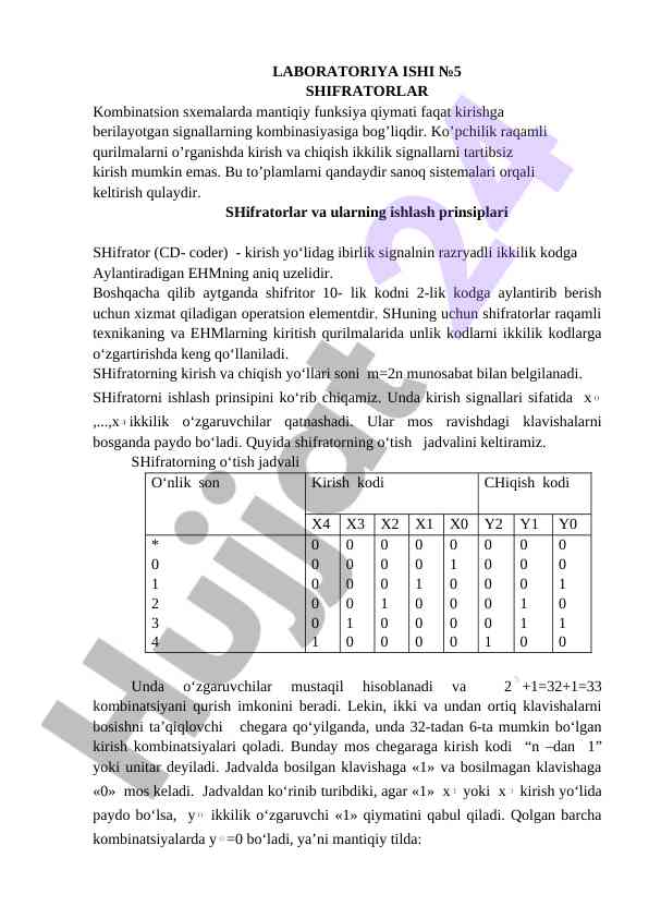 Laboratoriya ishtiroki va shifratorlar tahlili