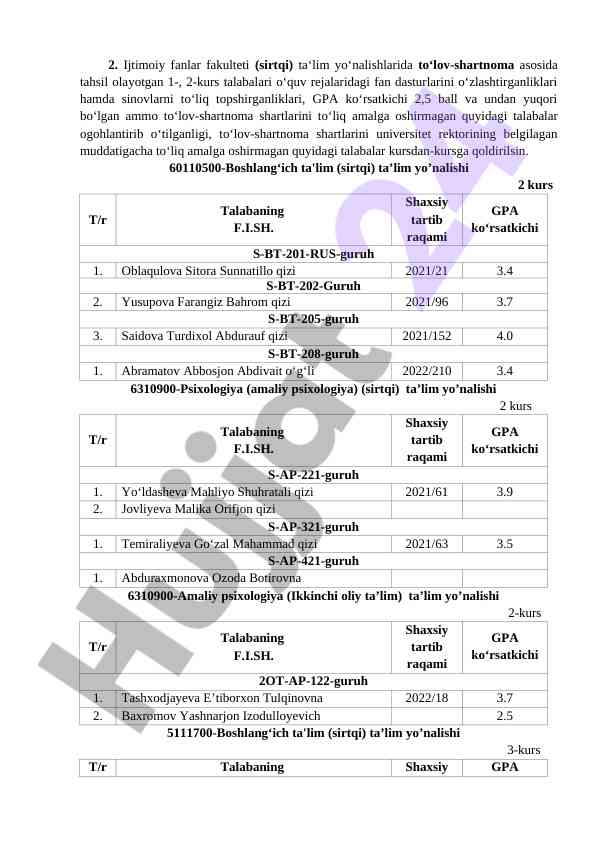 2-kurs talabalarining o‘quv rejalari va gpa ko‘rsatkichlari