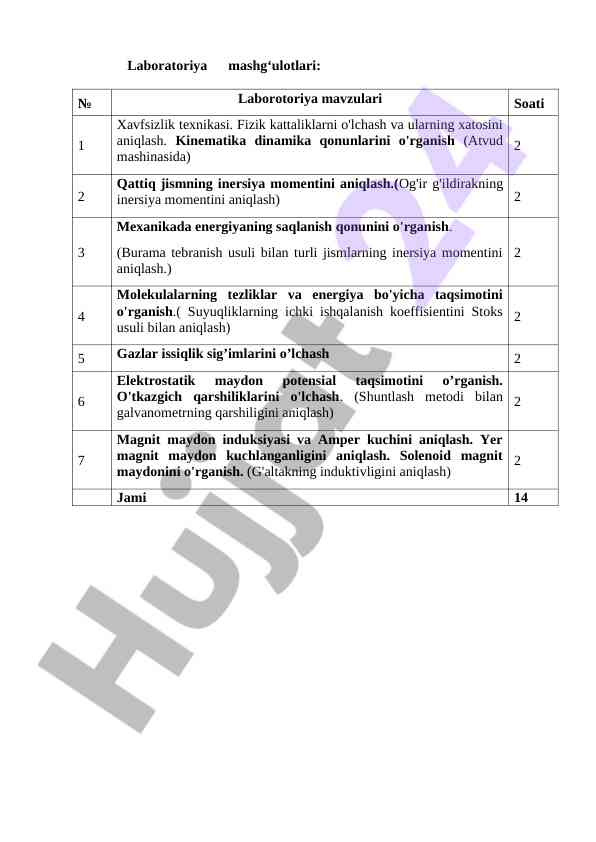 Xavfsizlik texnikasi va xatoliklar nazariyasi