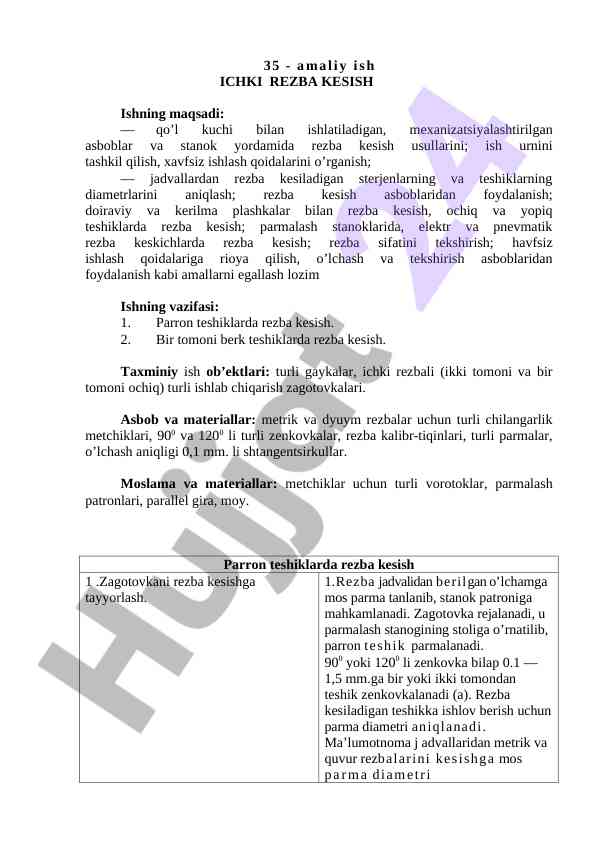 Ichki rezba kesish amaliyoti tajribasi