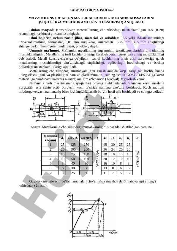 Konstruksion materiallarning mexanik xossalari