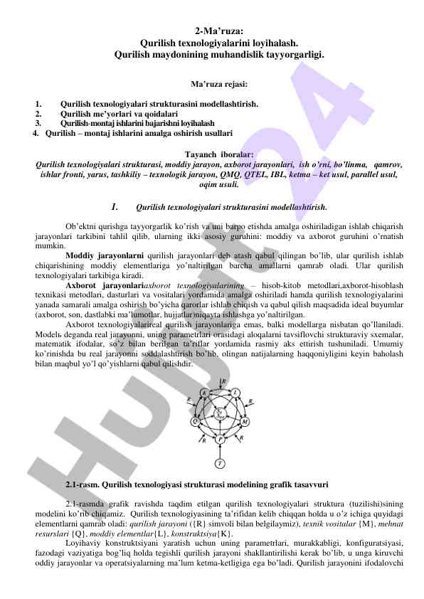 Qurilish texnologiyalarini loyihalash bo‘yicha ma’ruza