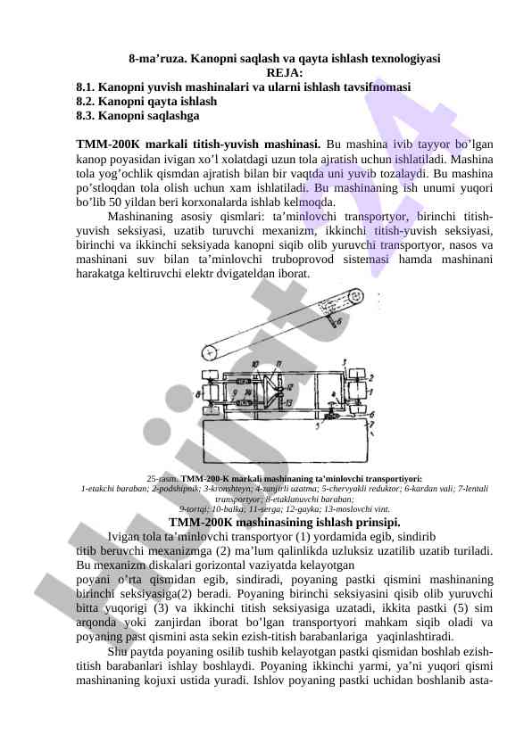 Kanopni saqlash va qayta ishlash texnologiyasi