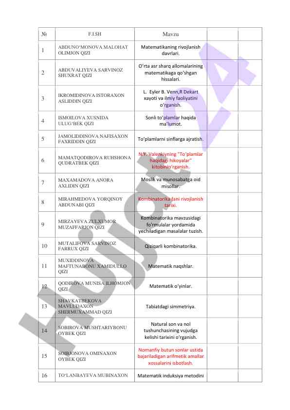 Matematikaning rivojlanishi va kombinatorika