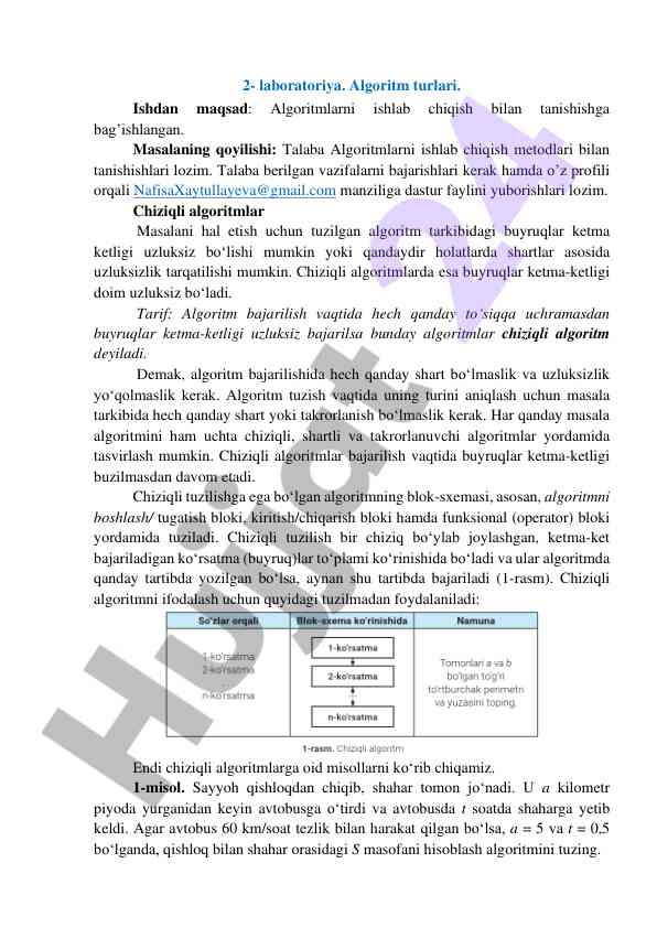 Algoritm turlari va ularni ishlab chiqish