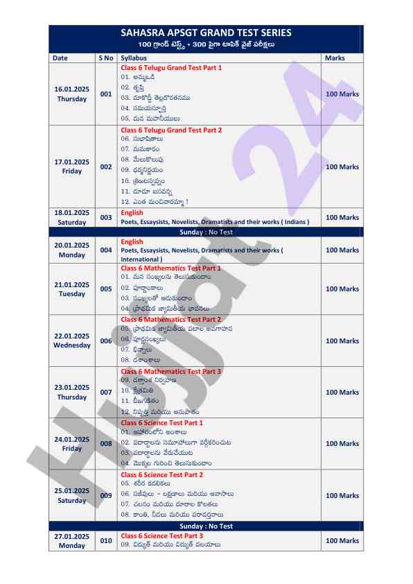 Grand test series for class 6 topics and papers