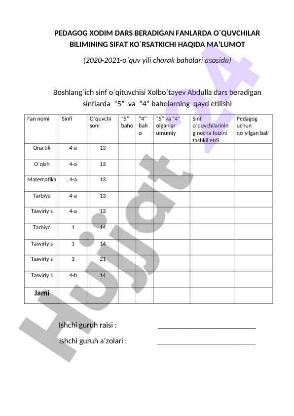 O'quvchilarning bilim sifati ko'rsatkichlari tahlili