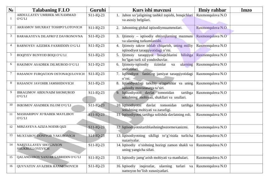 Jahon iqtisodiyotining muammolari va tashkil topishi