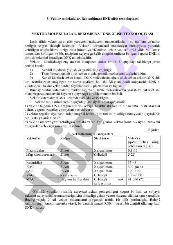 Vektor molekulalar va rekombinant dnk texnologiyalari